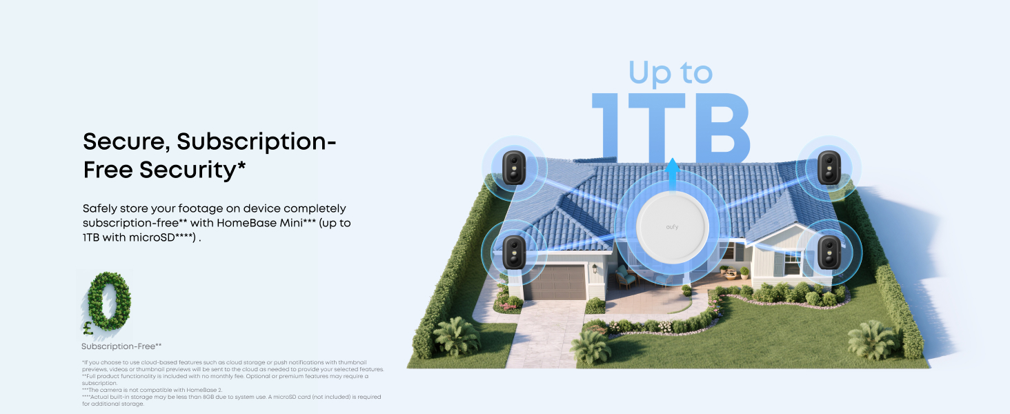 Text reads 'Secure, Subscription-Free Security'. Marketing banner showing residential property with security system interface and icons representing protection features.