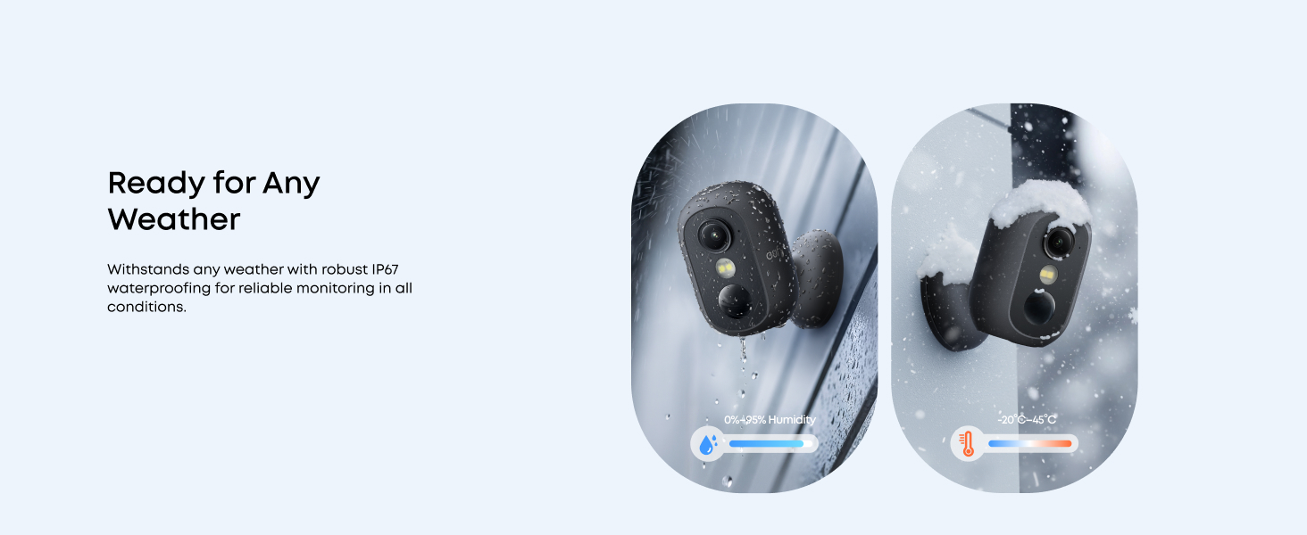 Text reads 'Ready for Any Weather'. Product demonstration showing water resistance feature with water droplets on surface.