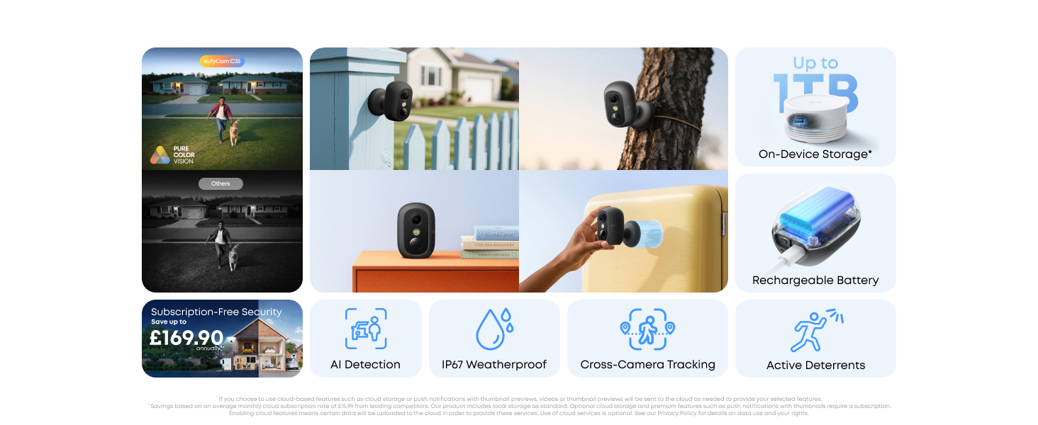 Series of tutorial or instruction panels showing steps for using a device or service, with simplified icons and interface elements in blue and white color scheme.