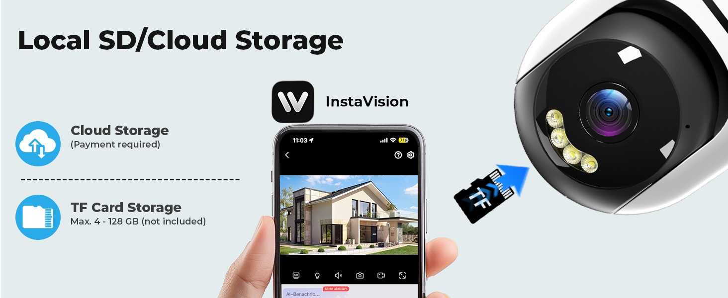 Text reads 'Local SD/Cloud Storage'. Collection of interface screenshots and icons showing cloud storage and data management system elements.