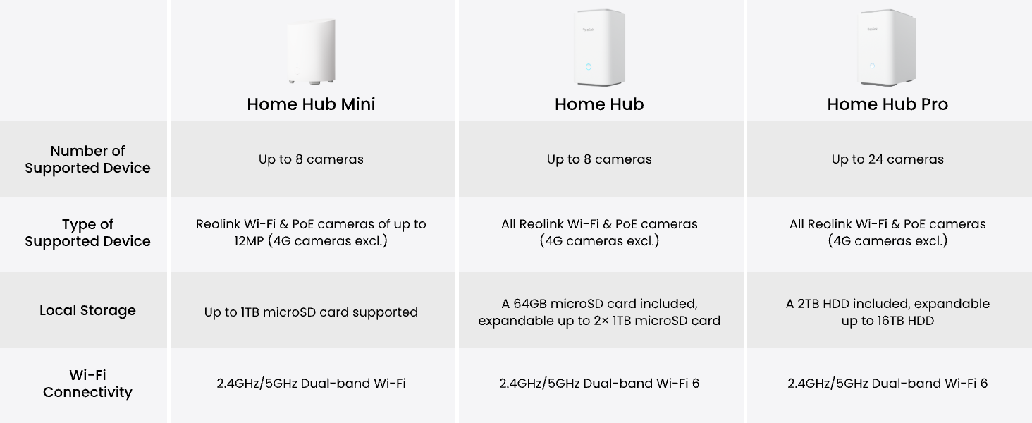 Series of technical specification diagrams showing different product configurations and measurements laid out in a grid format.