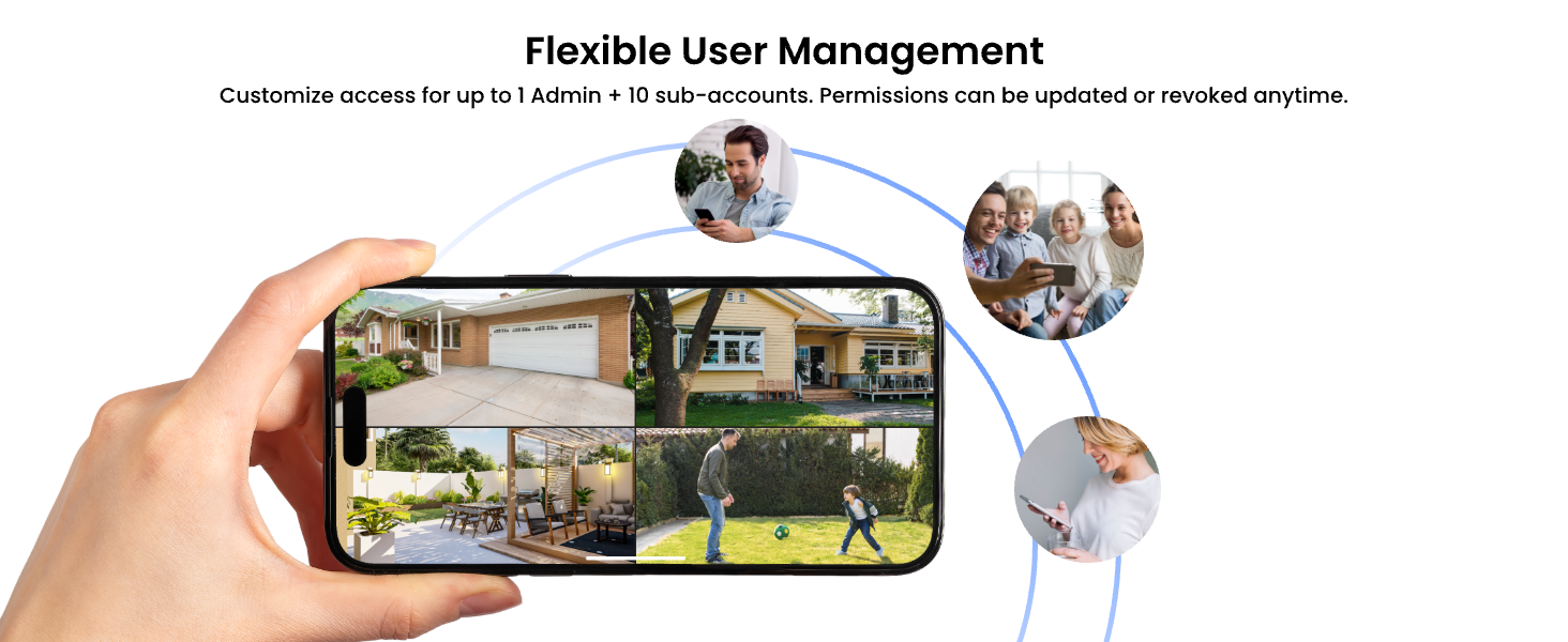 Text reads 'Flexible User Management'. Interface or dashboard view showing rearview mirror perspective with mobile device integration.