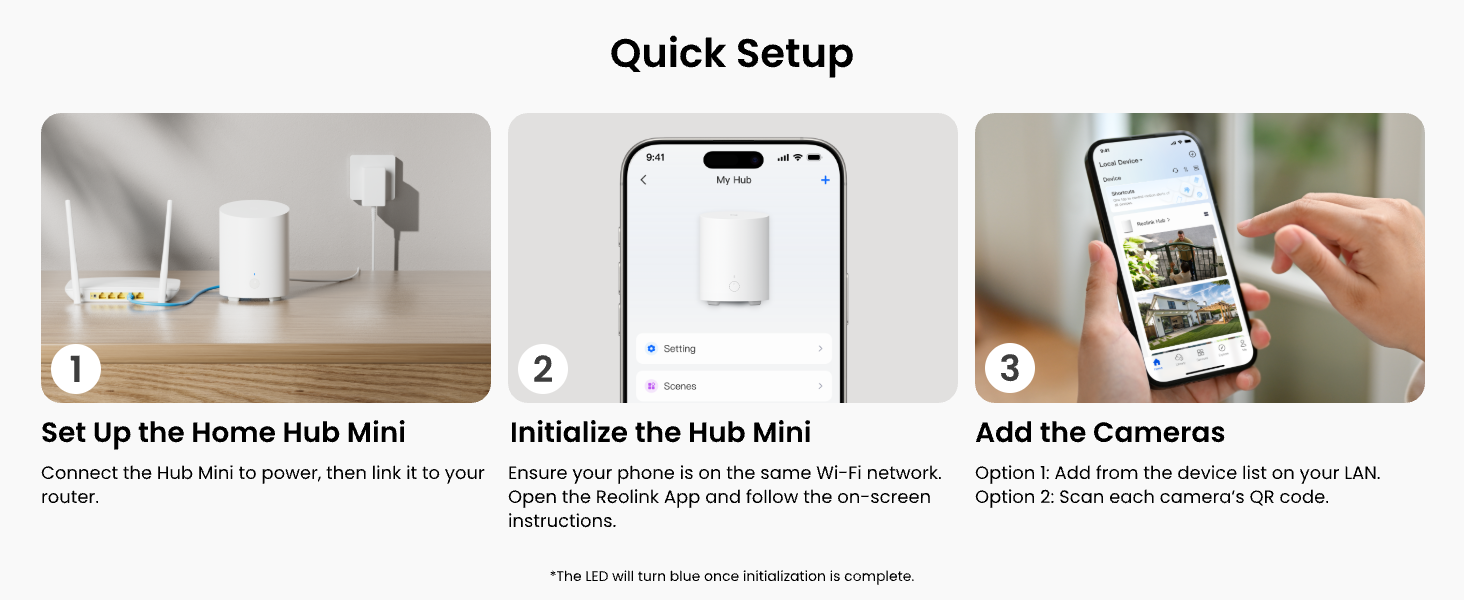 Text reads 'Quick Setup'. Installation guide showing sequence of setup steps with mobile device and hub configuration illustrations.