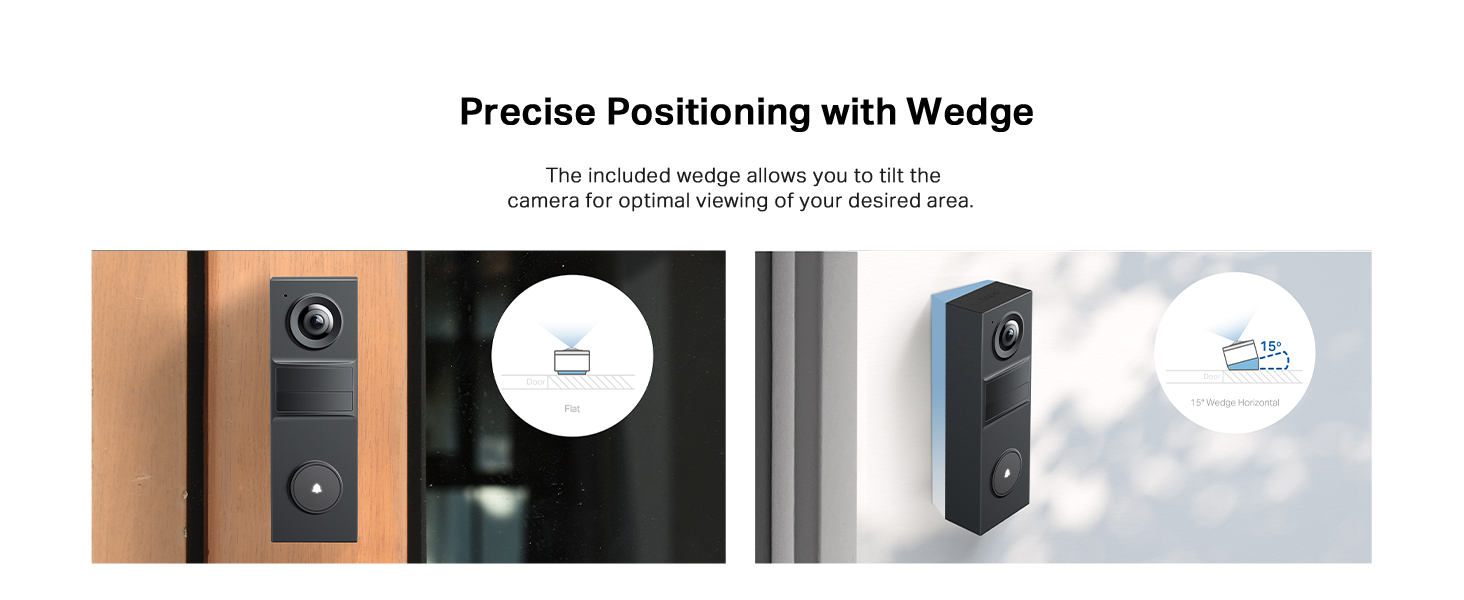 Text reads 'Precise Positioning with Wedge'. Product demonstration showing alignment of mounting hardware with three panel views of installation process.