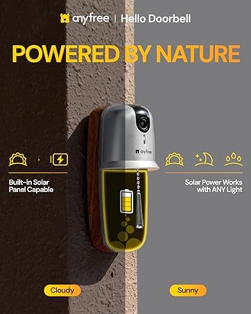 Text reads 'Greetings' and 'Personalize Your' in yellow text, showing digital interface screens with glowing elements against dark background.