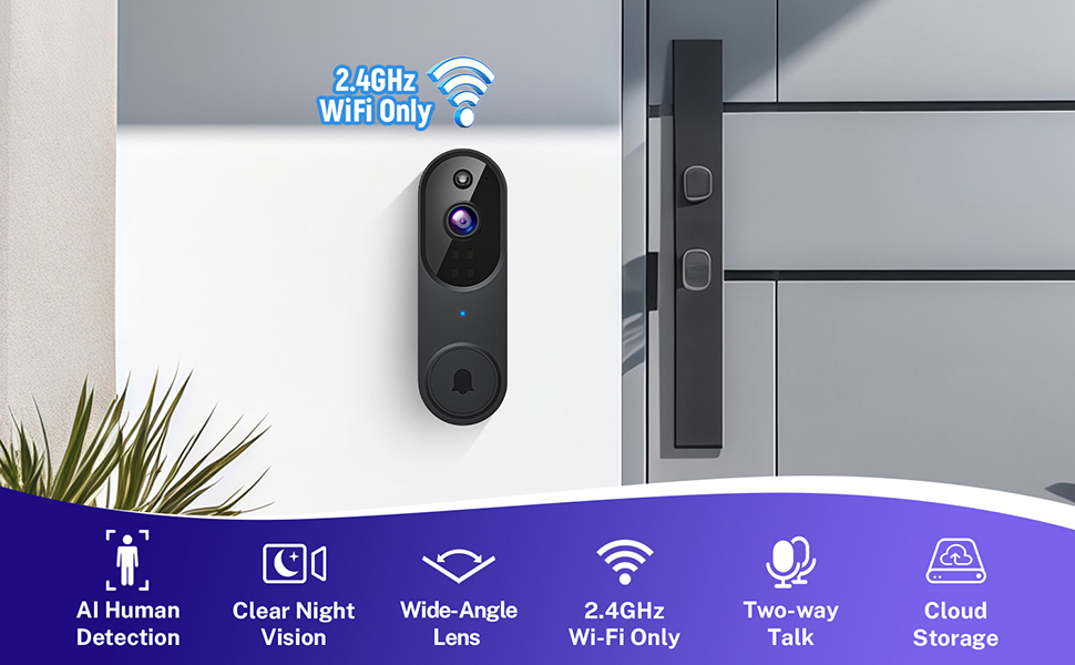 Text shows icons for 'Detection', 'Vision', 'Lens', 'Wi-Fi Only', 'Talk', 'Storage'. Security camera interface display with feature icons on purple banner.