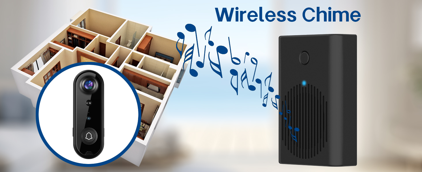 Three panels showing a smart doorbell system: left panel displays speaker grille, center shows delivery person at door, right shows doorbell with blue bell icon and rotary interface.