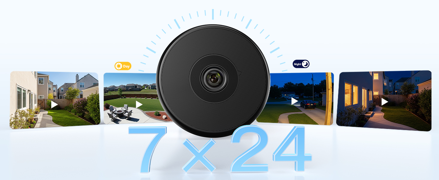 Text reads '7x24'. Security camera system display showing multiple monitoring views including residential exterior, yard, and nighttime scenes with a central black circular camera device.