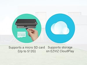 Personal Data Protection