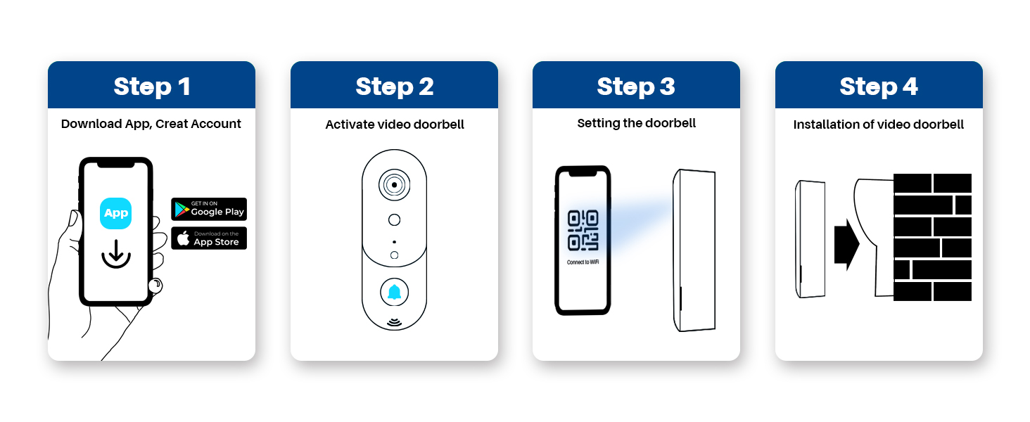 Split-screen smartphone display showing day and night modes. Left panel shows a colorful daytime scene, right panel shows the same scene in grayscale for nighttime viewing.
