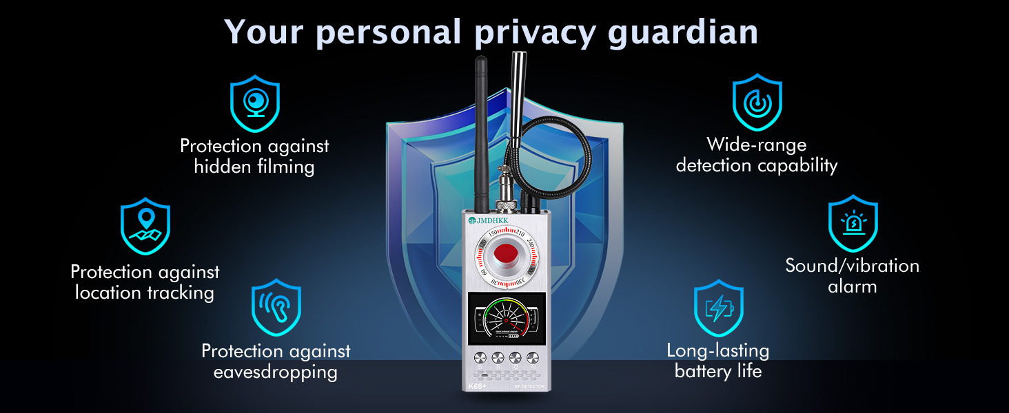Text reads 'Your personal privacy guardian' with blue digital security-themed graphics showing shield icons and protective symbols.