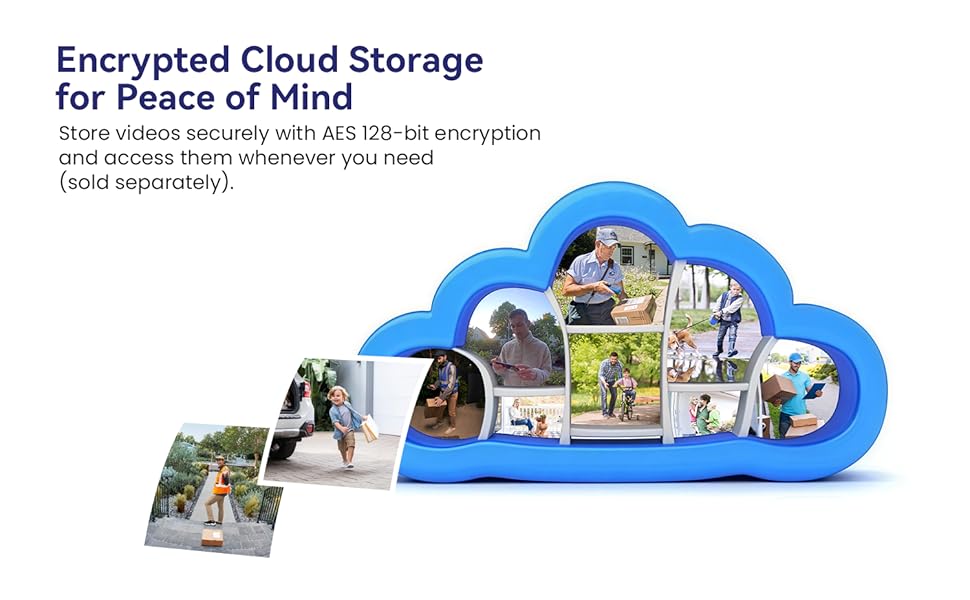 Surveillance camera feature demonstration showing a person in dark clothing attempting to break into a house at night, highlighting the camera's night vision capabilities.