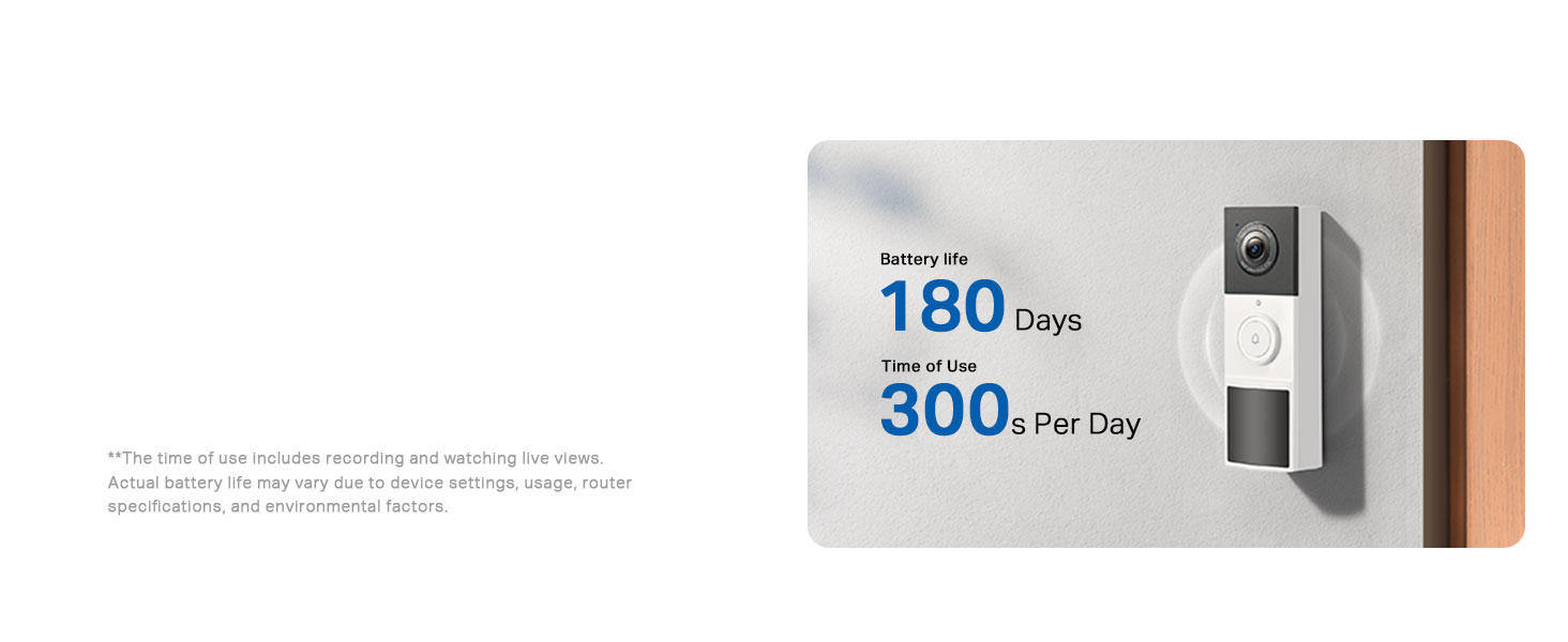 2K Battery-Powered Video Doorbell, Full View, Full Security: Your Doorway Defender