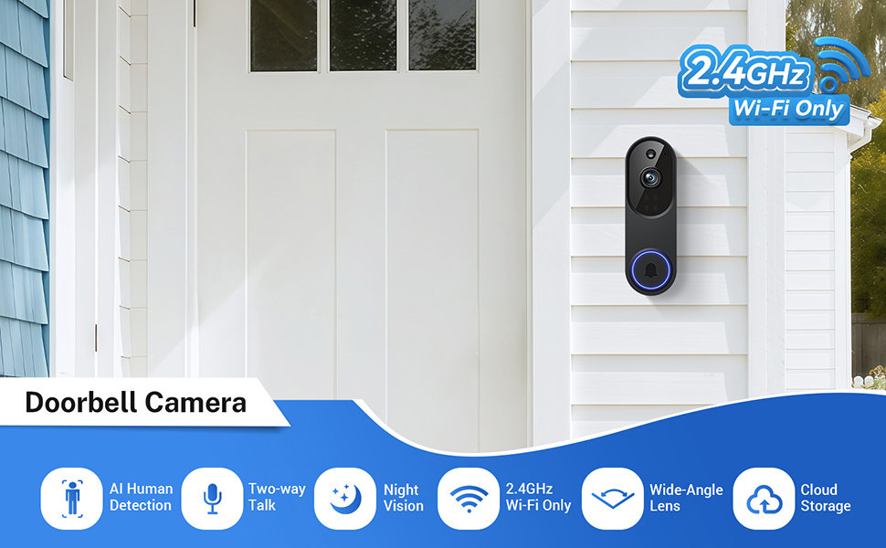 Text reads 'Doorbell Camera', '2.4GHz', 'Wi-Fi Only'. Security camera product display showing multiple views and features of a doorbell camera system.