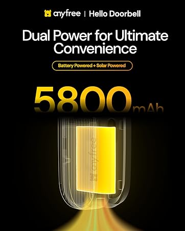 Text reads 'ALL-DAY Protection' and 'EpicRove'. Product advertisement showing brown and white electronic device with USB ports and charging capabilities against dark background.