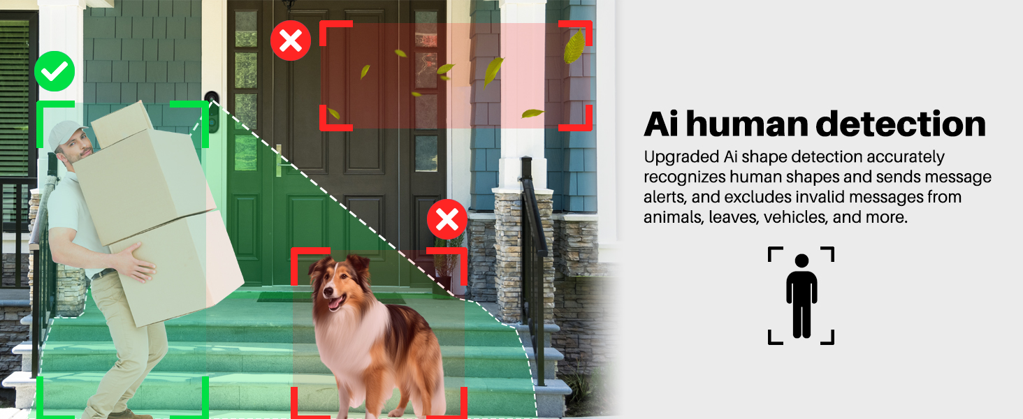 Human Detection Video Doorbell