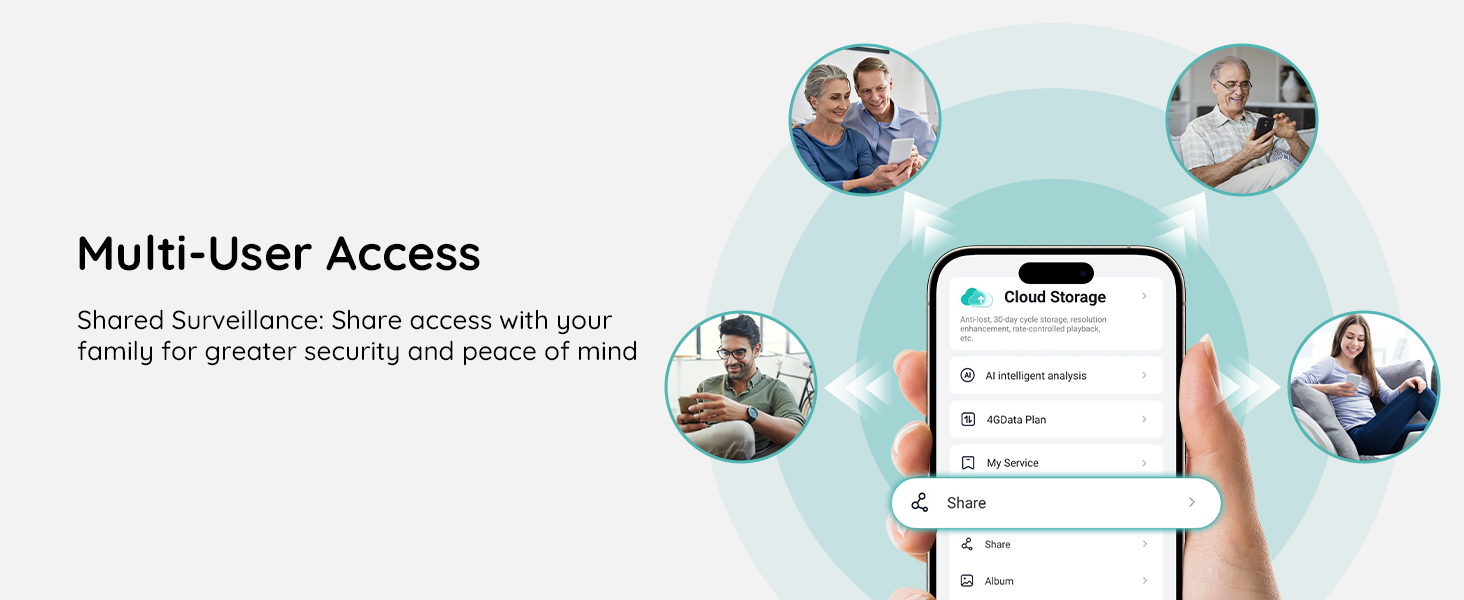 Smartphone app interface showing multi-user access for surveillance sharing. Hand holding phone with user list. Circular images of people using devices surrounding main display.