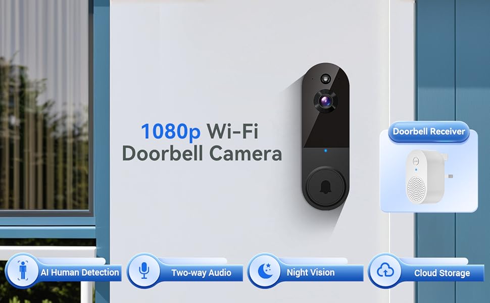Smart doorbell camera interface showing features including 1080p Wi-Fi connectivity, night vision, and two-way audio capabilities on front door installation.