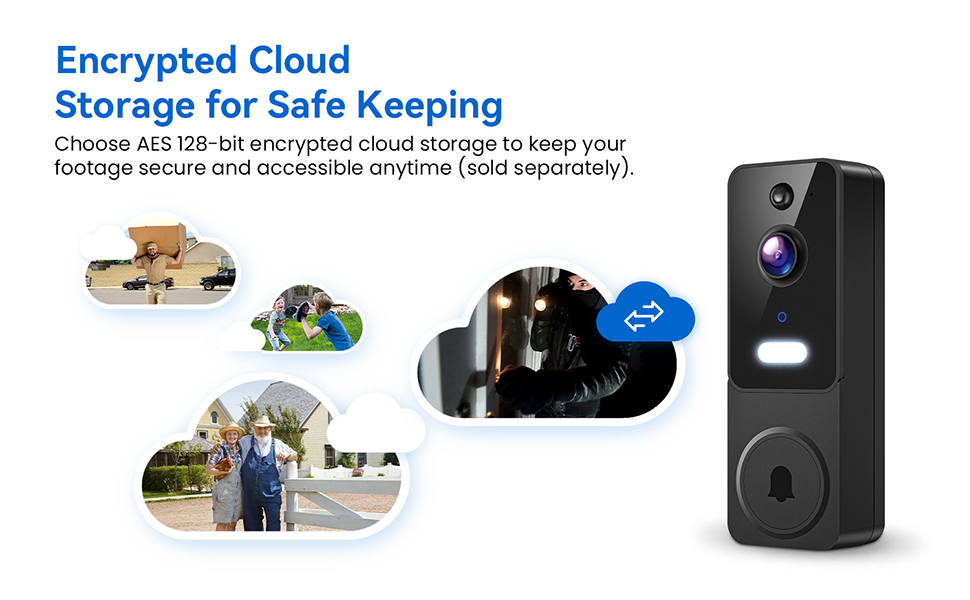 Smart home security system with AI-powered human detection, distinguishing between people and pets. Image shows a house exterior with detection zones highlighted.