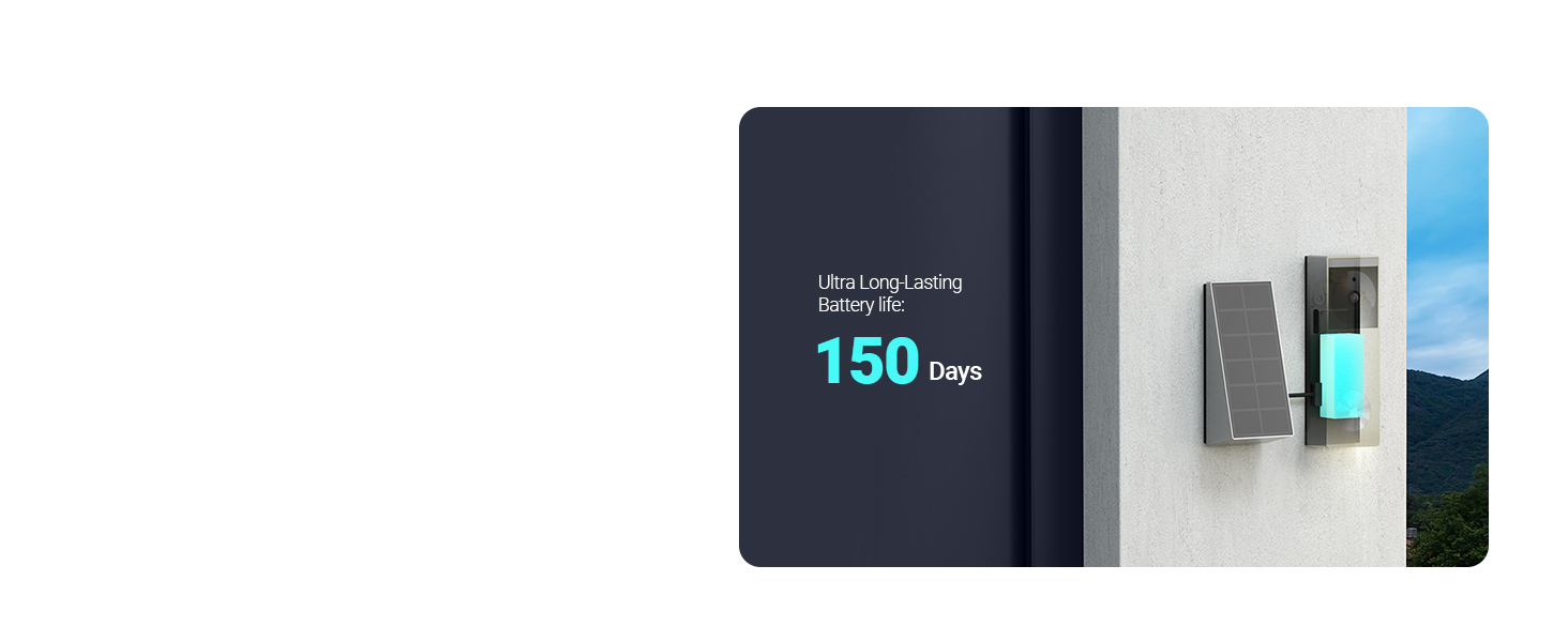 Digital display showing '150 Days' in cyan text on a dark screen, with what appears to be an electronic device mounted nearby.