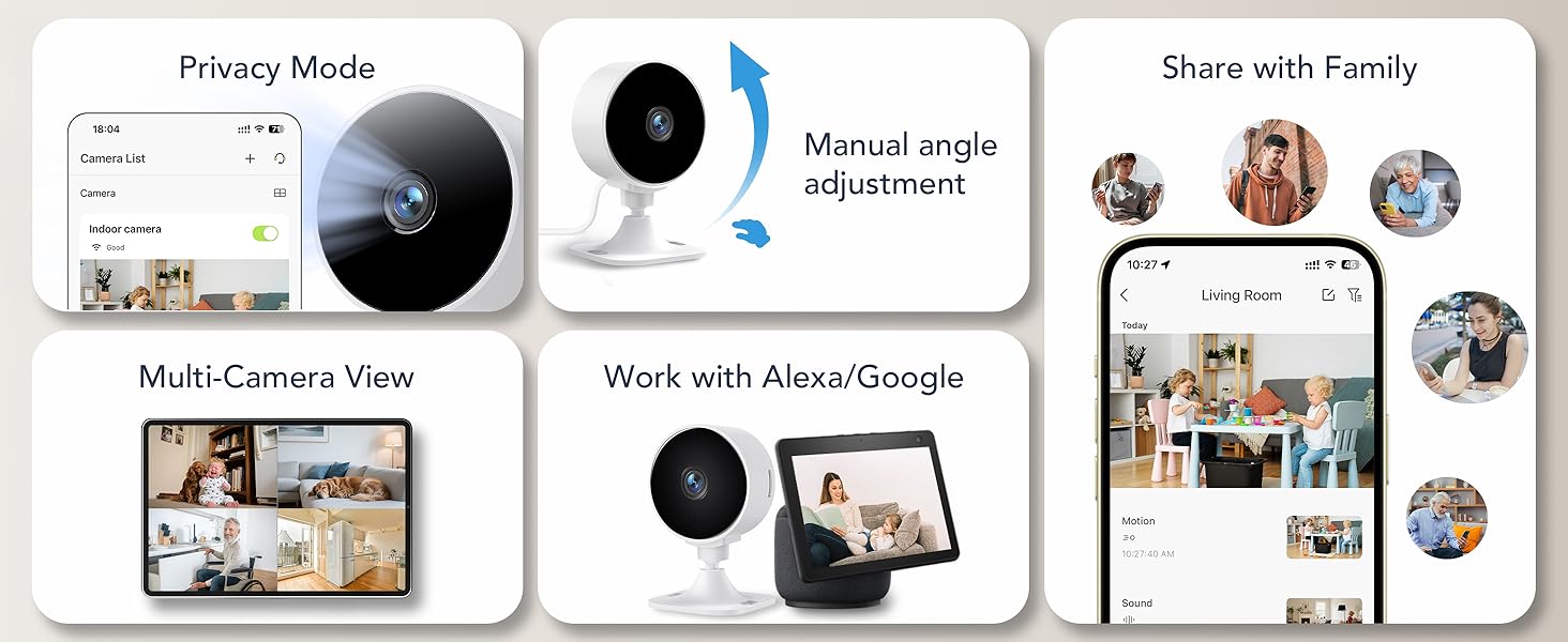 Text reads 'Privacy Mode', 'Share with Family', 'Multi-Camera View'. Interface screenshots showing various camera viewing options and settings.