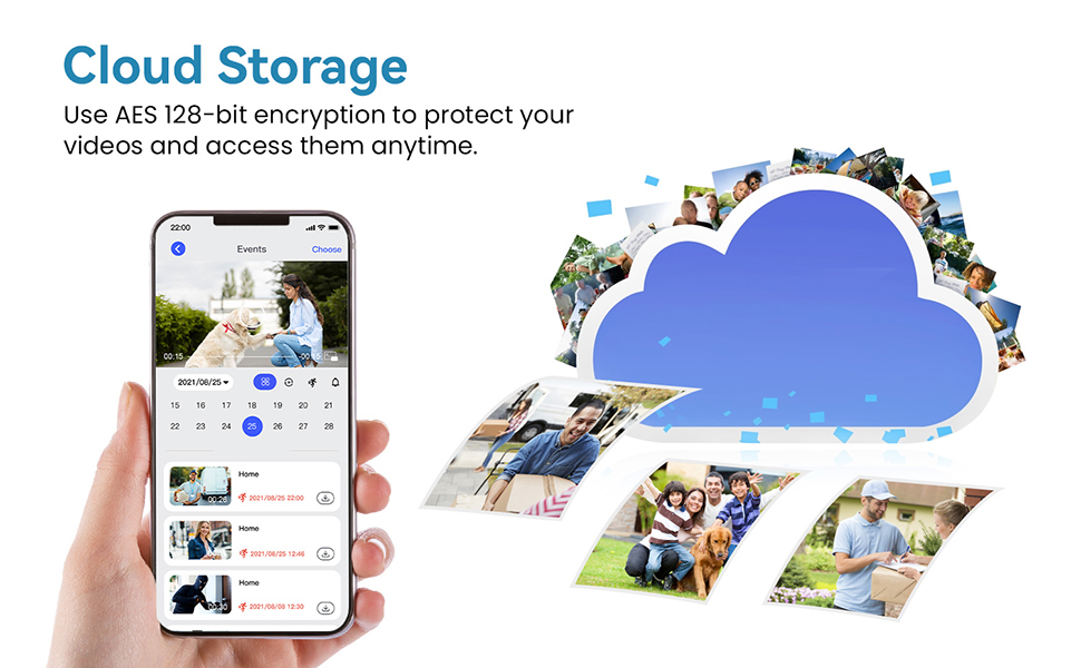 AI Human Detection system diagram showing house entrance. Blue box highlights person, red X marks package. Notification icon near door indicates motion detection.