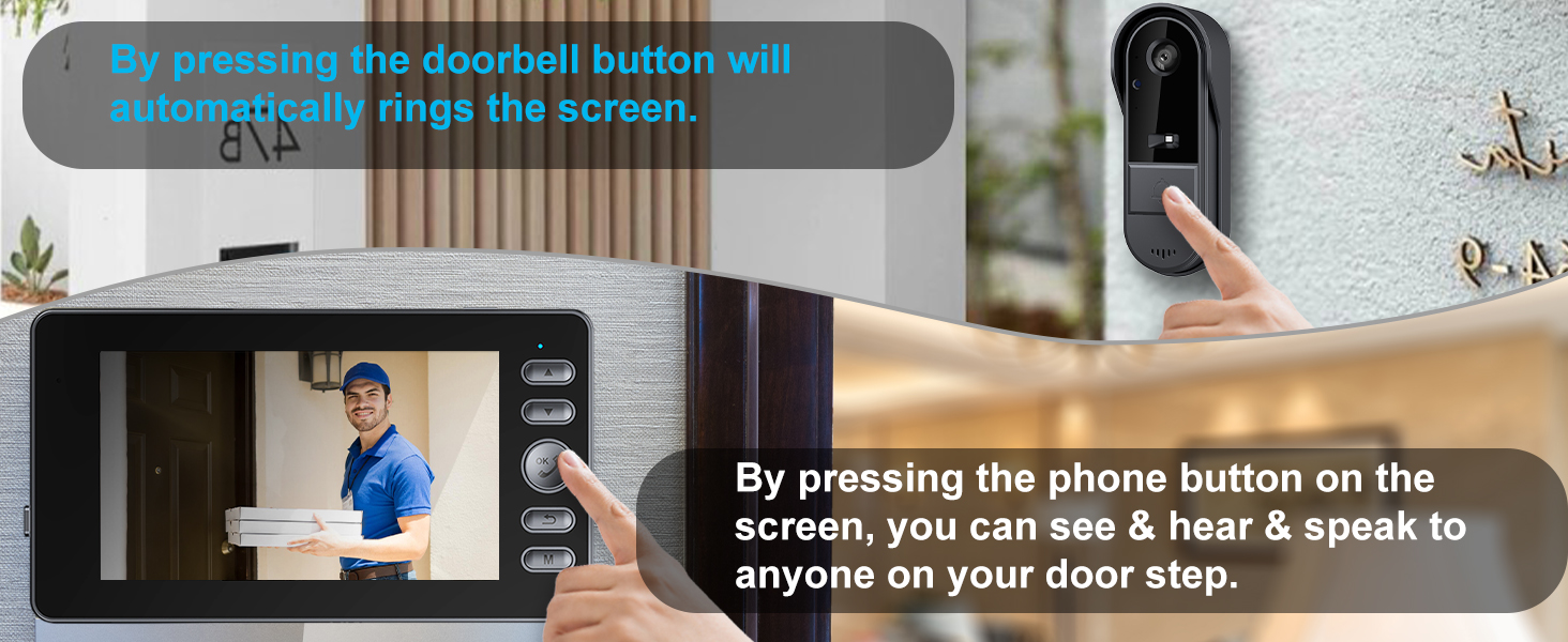 Smart doorbell system interface showing video feed and control options. Multiple panels demonstrating doorbell camera view and smartphone app interface.