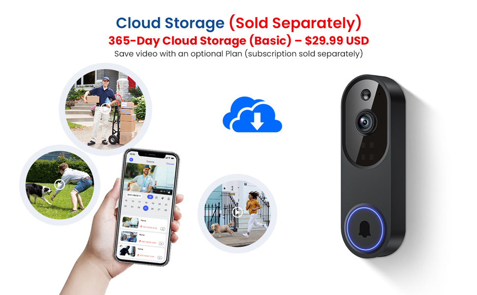 Text reads 'Cloud Storage (Sold Separately)' and '365-Day Cloud Storage (Basic) = $29.99 USD'. Product feature illustration with cloud storage icon and usage scenarios.
