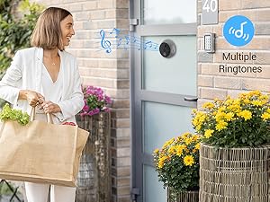 Adjust Motion Detection Sensitivity