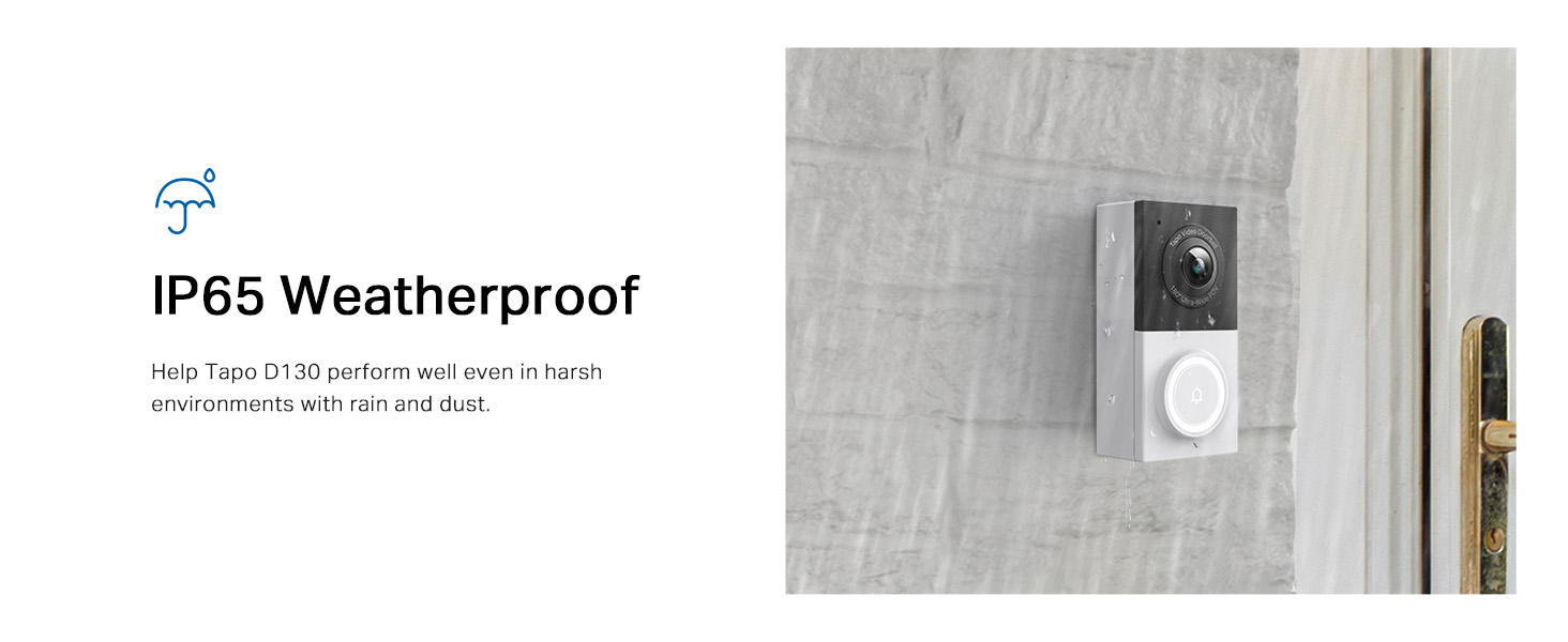 Text reads 'IP65 Weatherproof'. Product photos showing installation of outdoor security camera or lighting fixture on exterior wall mount.