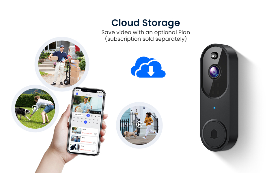 Smart doorbell camera with finger pressing button. Living room scene shows white receiver with blue light. Text reads: 