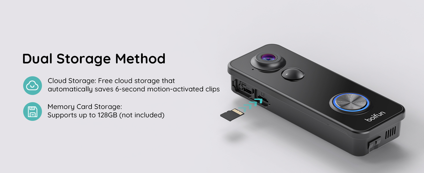 Compact black camera device with dual storage options: cloud and memory card. Features a lens, small display, and USB port. Supports up to 256GB local storage.