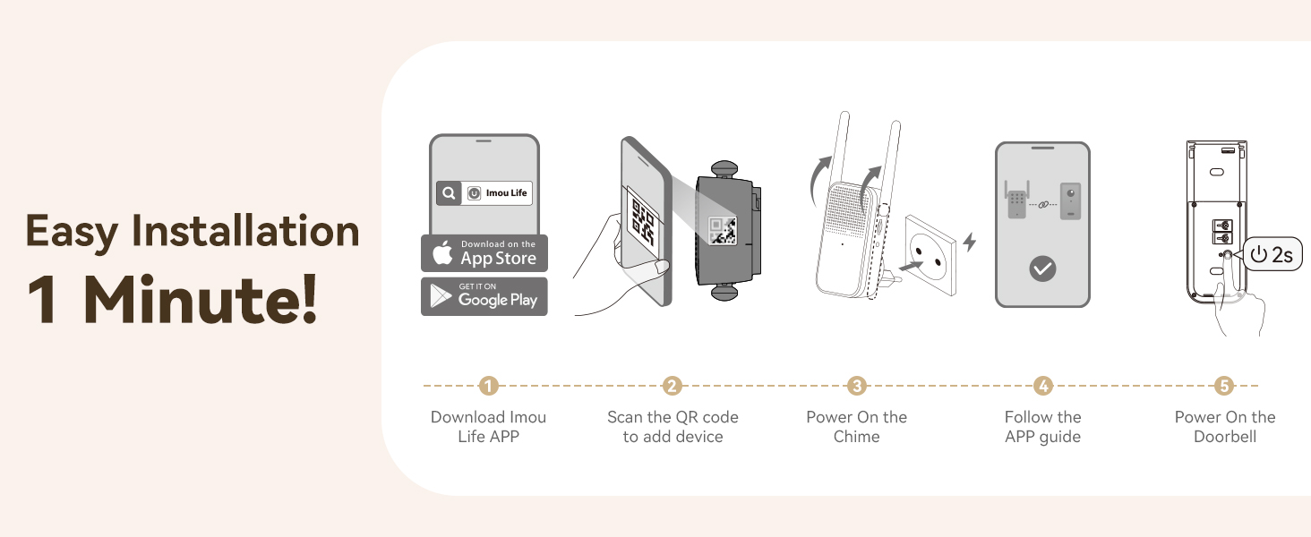Diagram showing easy installation steps for a smart device in 1 minute. Steps include scanning QR code, removing old switch, wiring new device, attaching to wall, and powering on.