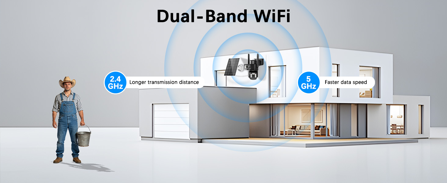 Text reads 'Dual-Band WiFi'. Technical illustration showing wireless network coverage in a home environment with signal strength indicators and multiple connected devices.