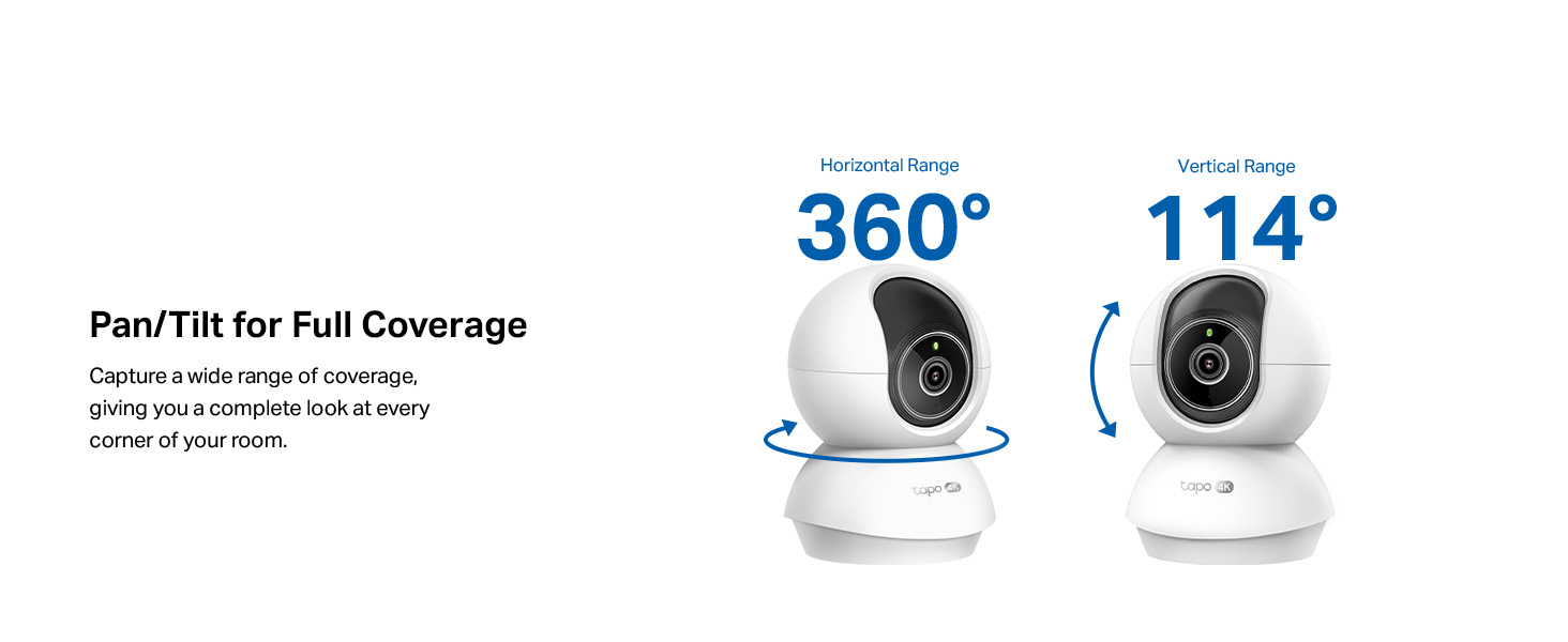 Technical diagram showing '360°' and '114°' measurements with simplified product illustrations demonstrating coverage angles.