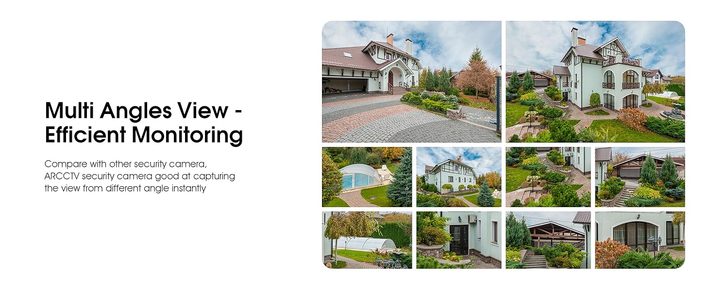 Text reads 'Multi Angles View - Efficient Monitoring'. Grid layout showing multiple exterior views of properties including houses and landscaping from different angles.