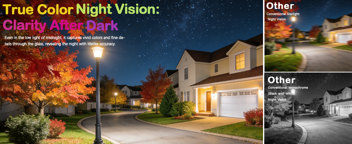 Text reads 'True Color Night Vision', 'Clarity After Dark'. Comparative night photography shots showing residential scenes in different lighting conditions.