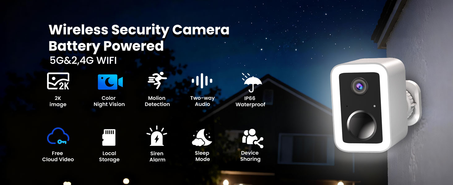 Text reads 'Wireless Security Camera Battery Powered'. Product shown mounted to wall with icons indicating wireless connectivity, motion detection, and monitoring features.