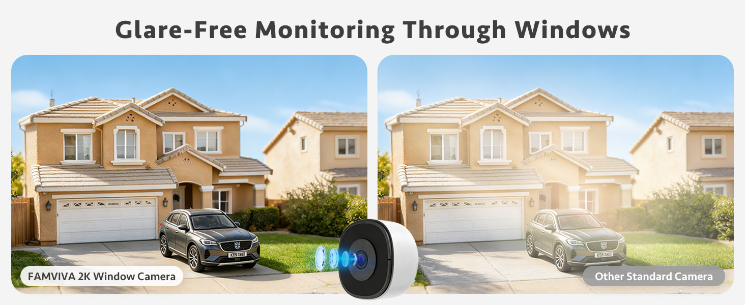 Text reads 'Glare-Free Monitoring Through Windows'. Series of surveillance images showing suburban homes in daylight with clear, glare-free viewing angles.