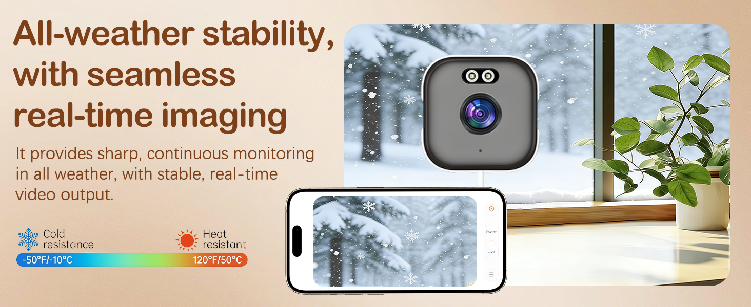 Text reads 'All-weather stability, with seamless real-time imaging'. Advertisement showing camera device with thermal imaging capability, demonstrating indoor and outdoor temperature sensing.