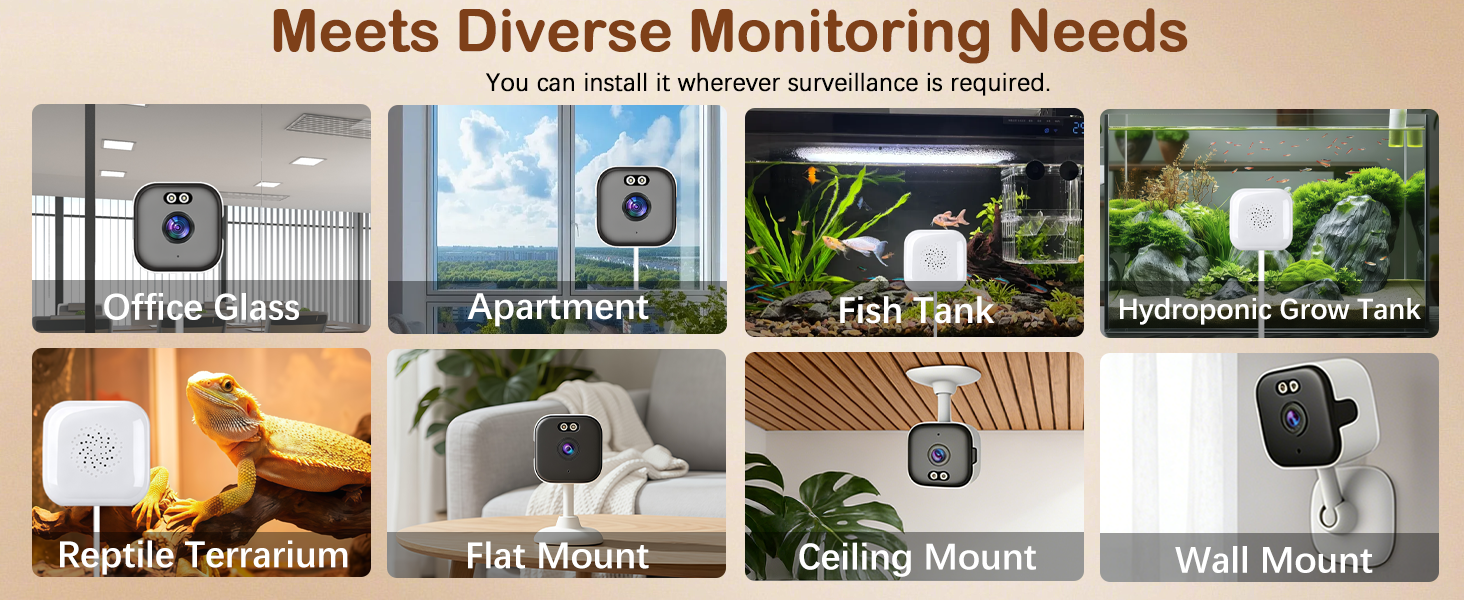 Text reads 'Meets Diverse Monitoring Needs'. Banner showing multiple security camera views including outdoor, indoor, and apartment monitoring scenarios with different camera mounting options.