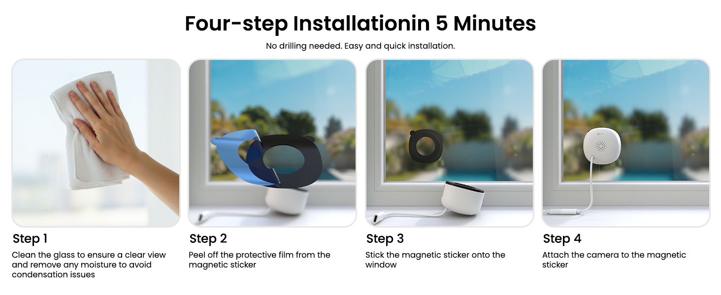 Text reads 'Four-step Installation 5 Minutes'. Installation guide showing 4 sequential steps with product photos demonstrating assembly process.