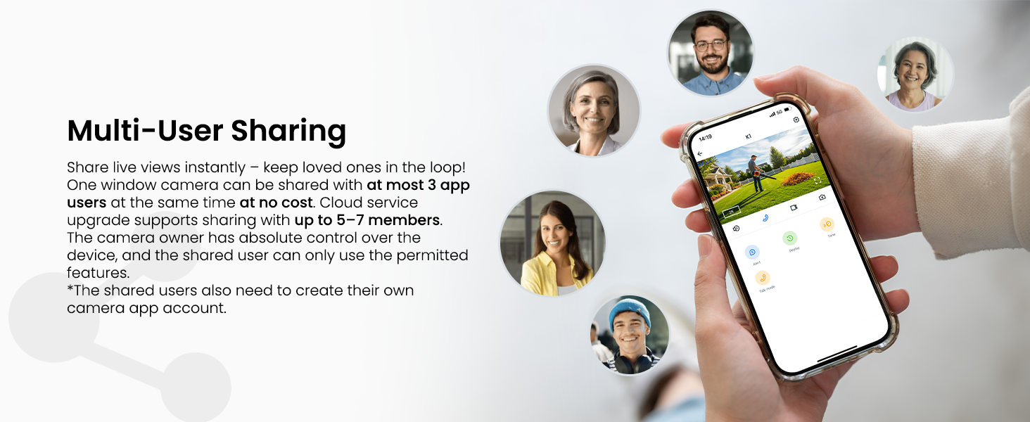 Multi-user sharing interface demonstration showing mobile devices and multiple circular profile images, illustrating collaborative app functionality.