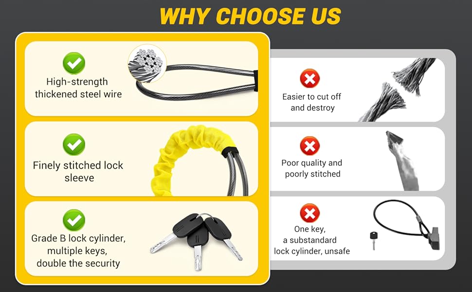 Text reads 'PROTECT YOUR VEHICLE'S SAFETY', 'Easy install', 'Easy unlock'. Demonstration of yellow security device being installed on a car steering wheel.