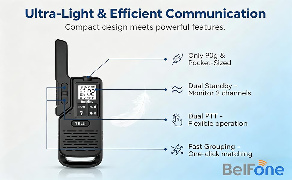 Text reads 'Ultra-Light & Efficient Communication', 'Compact design meets powerful features', 'Only 90g & Pocket-Sized', 'Dual Standby - Switch 2 channels', 'Dual PTT - Flexible operation', 'Fast Grouping - One-click networking', 'Belfone'. Black compact two-way radio with specifications and features labeled.