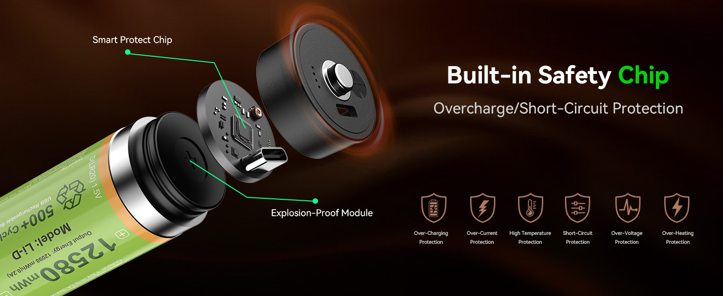 aplus content image