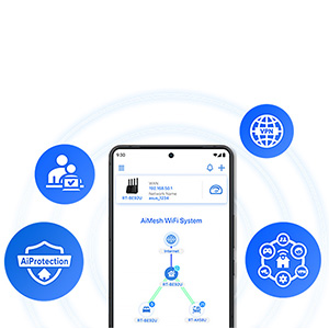 aplus content image