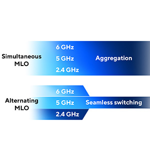 aplus content image
