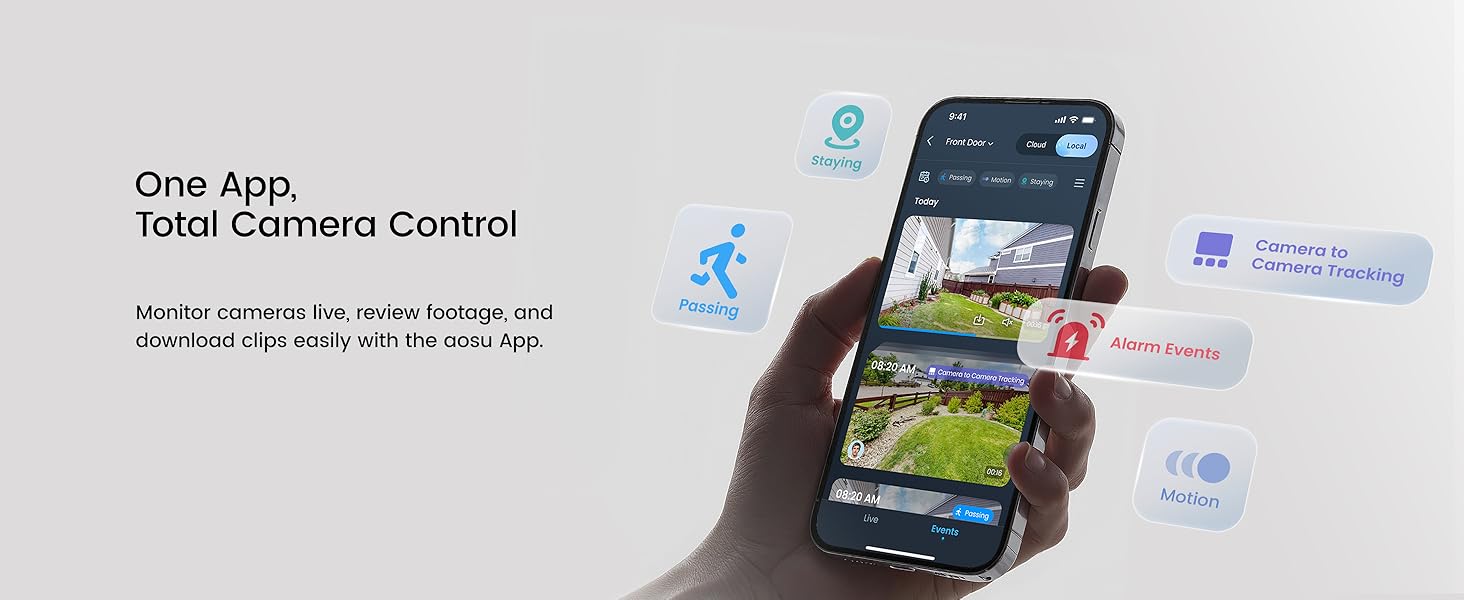 Text reads 'One App. Total Camera Control.' Hand holding smartphone displaying camera control interface with multiple color-coded control buttons overlaid on screen.
