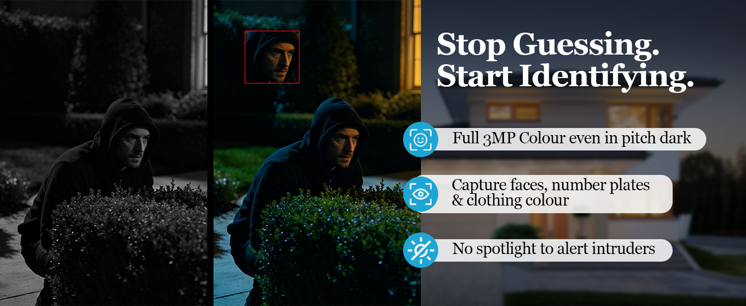 Text reads 'Stop Guessing. Start Identifying.' with three blue informational callouts: 'Full-24hr Colour code to pitch filter', 'Capture body, number, pores & landing colour', 'You might do it! Introduce'. Dark image showing a person's face with color-coded identification overlay on digital interface.